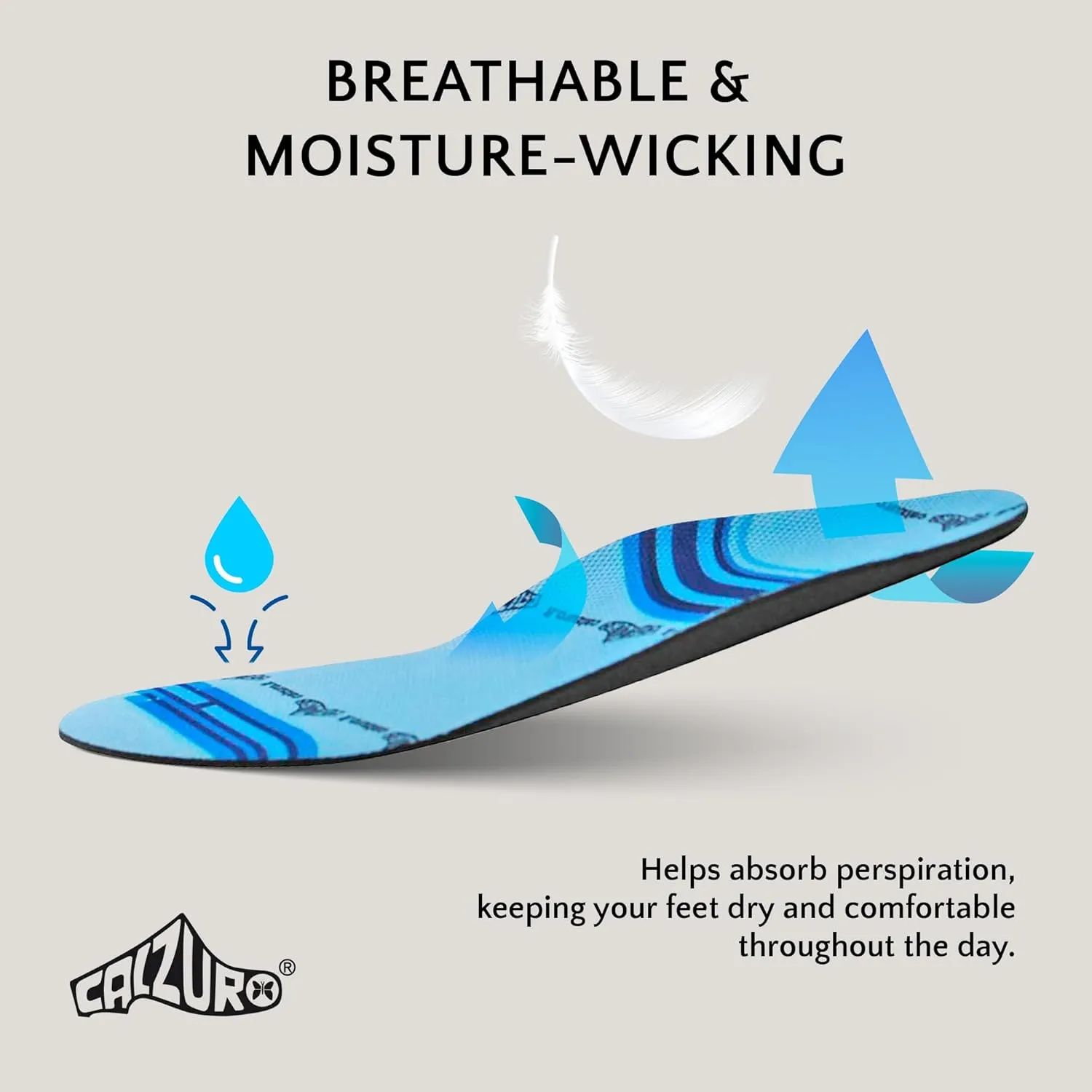 Calzuro Comfort Insole - Molded Foam Shoe Inserts for Women and Men, Cushioned & Supportive, Moisture-Wicking, Machine Washable, Pair - 35/36 US Women's 6.5-7.0 / US Men's 4.5-5.0