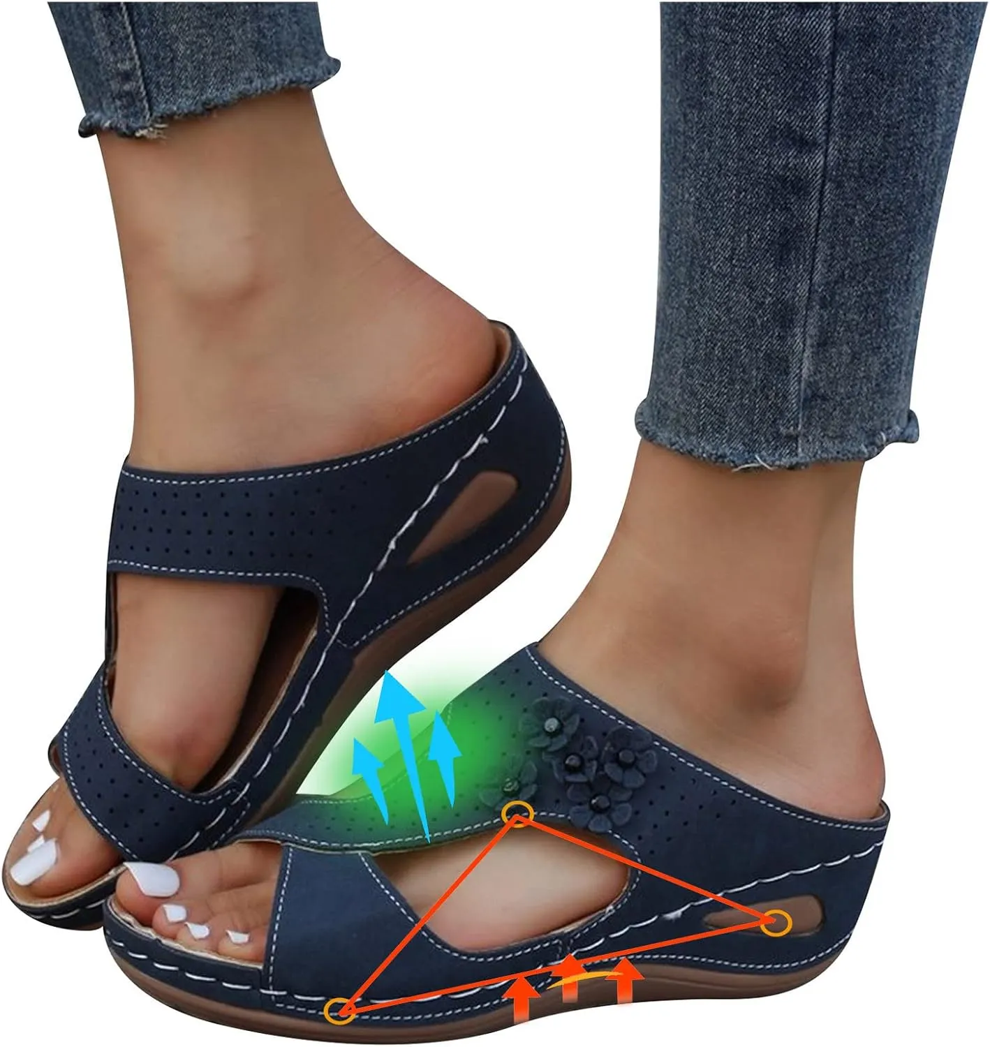 oiangi Orthopedic Sandals for Women with Arch Support Dressy Summer Comfortable Wedge Fish Mouth Peep Toe Slip on Platform Slipper Flower Hollow Beach Shoes